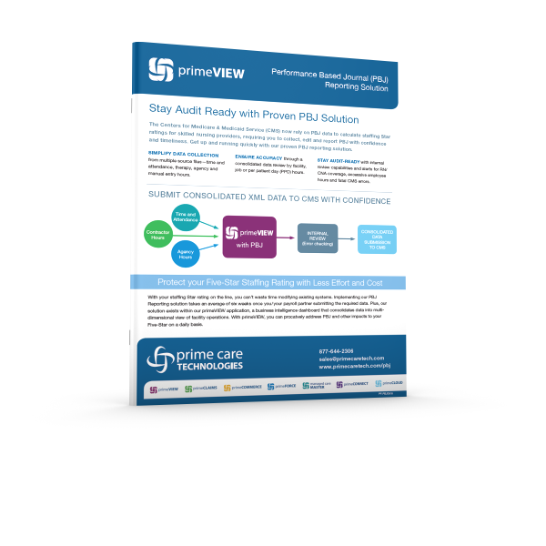 PBJ Reporting Solution